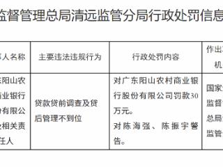 广东阳山农村商业银行因贷款贷前调查及贷后管理不到位被罚款30万元