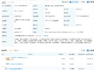 博纳影业等在上海成立房地产开发公司