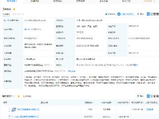 三晖电气在上海成立能源科技公司