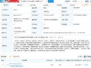 共达电声新设子公司，含智能机器人业务