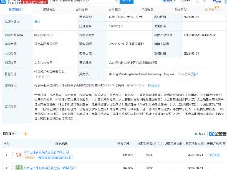 万通发展等成立科技公司，含多项AI业务