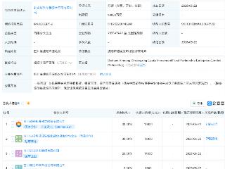 川能动力等在四川成立新能创兴股权投资基金
