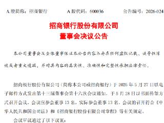 招商银行：提名李云贵、霍达、王小青、张湧为董事候选人