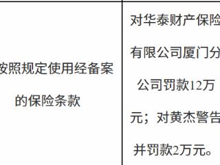 华泰财产保险厦门分公司因未按照规定使用经备案的保险条款被罚款12万元