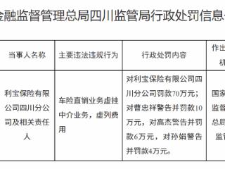 利宝保险四川分公司因车险直销业务虚挂中介业务等被罚款70万元