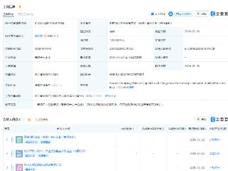 国新基金、上城资本等在杭州成立创投基金，出资额10亿