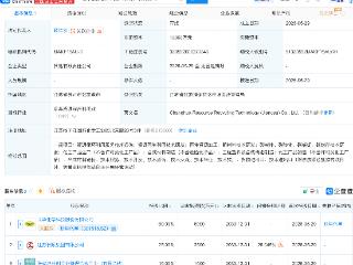 长华化学等成立资源循环科技公司