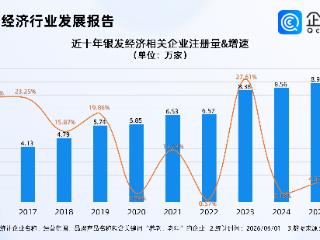 30万亿元大市场新机遇，今年银发经济相关企业注册量同比增长4.10%