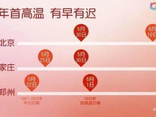 高温今日达鼎盛影响超十省份 这些地方高温即将消退