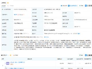 兴民智通等成立新能源科技公司