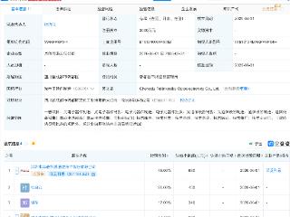 菲菱科思等成立光电公司，含集成电路业务