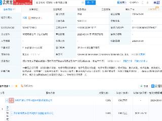 领先股份在深圳成立先进创新材料公司