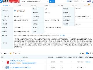 力生制药等成立数智健康科技公司，含多项AI业务