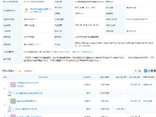 森特股份、金融街资本等成立股权投资基金