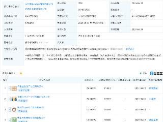 深圳市重投一号重大产业生态发展私募股权基金登记成立