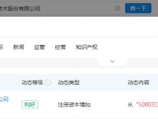 华勤技术旗下电子科技公司增资至35亿