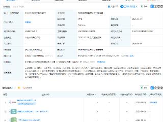 ST绝味等在杭州投资成立数智科技公司