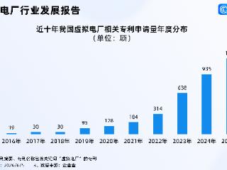 虚拟电厂赋能算电协同！国内虚拟电厂相关专利超3700项