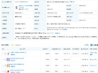 南京新工集团等成立传感器创投基金