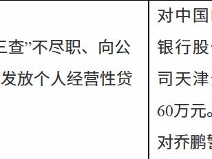 邮储银行天津分行因贷款“三查”不尽职、向公职人员发放个人经营性贷款被罚款60万元