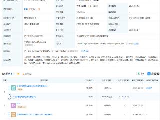 欣旺达、大连理工大学等成立智测科技公司，注册资本1250万元