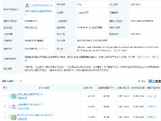 陕西汇秦交融新兴产发投资基金成立，出资额10亿