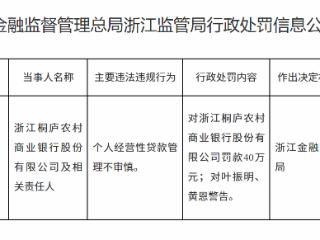 浙江桐庐农村商业银行因个人经营性贷款管理不审慎被罚款40万元