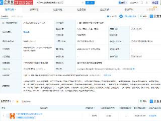 中哲精化成立资源控股公司，含煤炭及制品销售业务
