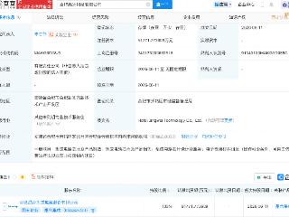 晶合集成新设科技公司，含集成电路芯片等业务