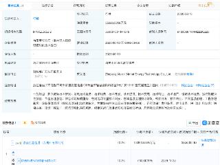 协鑫能科在浙江投资成立新能源科技公司