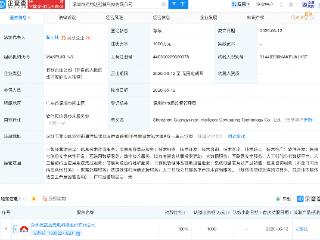 光韵达成立智算科技公司，含多项AI业务