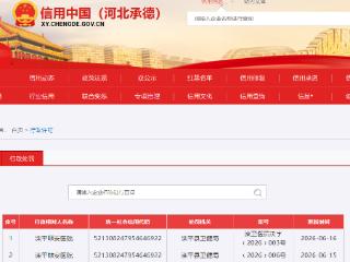 因使用非卫生技术人员等多项违规 滦平一医院同日被罚两次