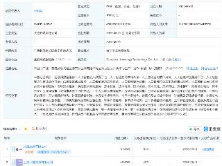 润建股份等成立新公司，含多个AI相关业务