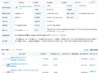 晶科科技等投资成立股权投资基金