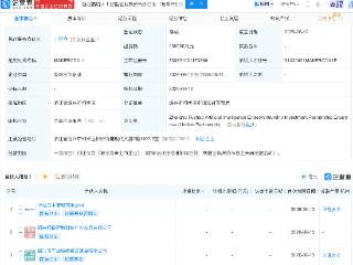 浙江福绍人工智能创投合伙企业登记成立