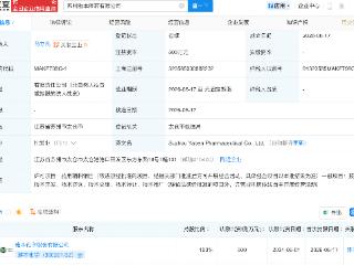 雅本化学在苏州成立医药公司