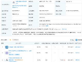 乐聚机器人等新设具身壹号股权投资基金