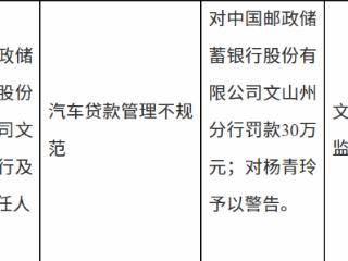 中国邮政储蓄银行文山州分行因汽车贷款管理不规范被罚款30万元