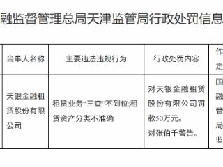 天银金融租赁因租赁业务“三查”不到位等被罚款50万元