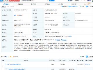 宁德时代新设新能源公司，含热力生产和供应业务