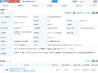 钧达股份在苏州成立创新科技公司，注册资本6000万