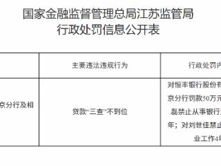 恒丰银行南京分行因贷款“三查”不到位被罚款50万元