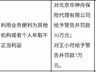 北京市神舟保险代理因利用业务便利为其他机构或者个人牟取不正当利益被罚款30万元