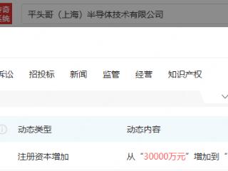 阿里旗下平头哥半导体增资至10亿元，增幅达233.33%