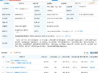 飞利信等成立智显科技公司，含半导体相关业务