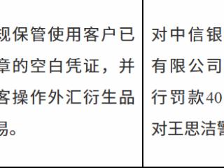 中信银行台州分行因违规保管使用客户已签章的空白凭证等被罚款40万元