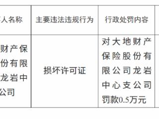大地财产保险龙岩中心支公司因损坏许可证被罚款0.5万元
