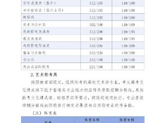 2026年河北省普通高校招生各批各类录取控制分数线来了>>