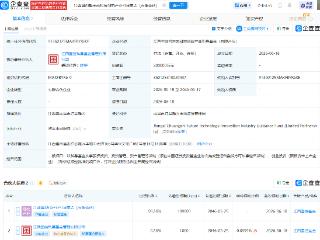 江西国资成立科技创新产业引导基金，出资额20亿