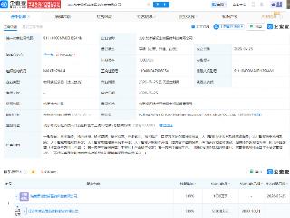 华兰股份成立生物医药科技公司，含多项AI业务